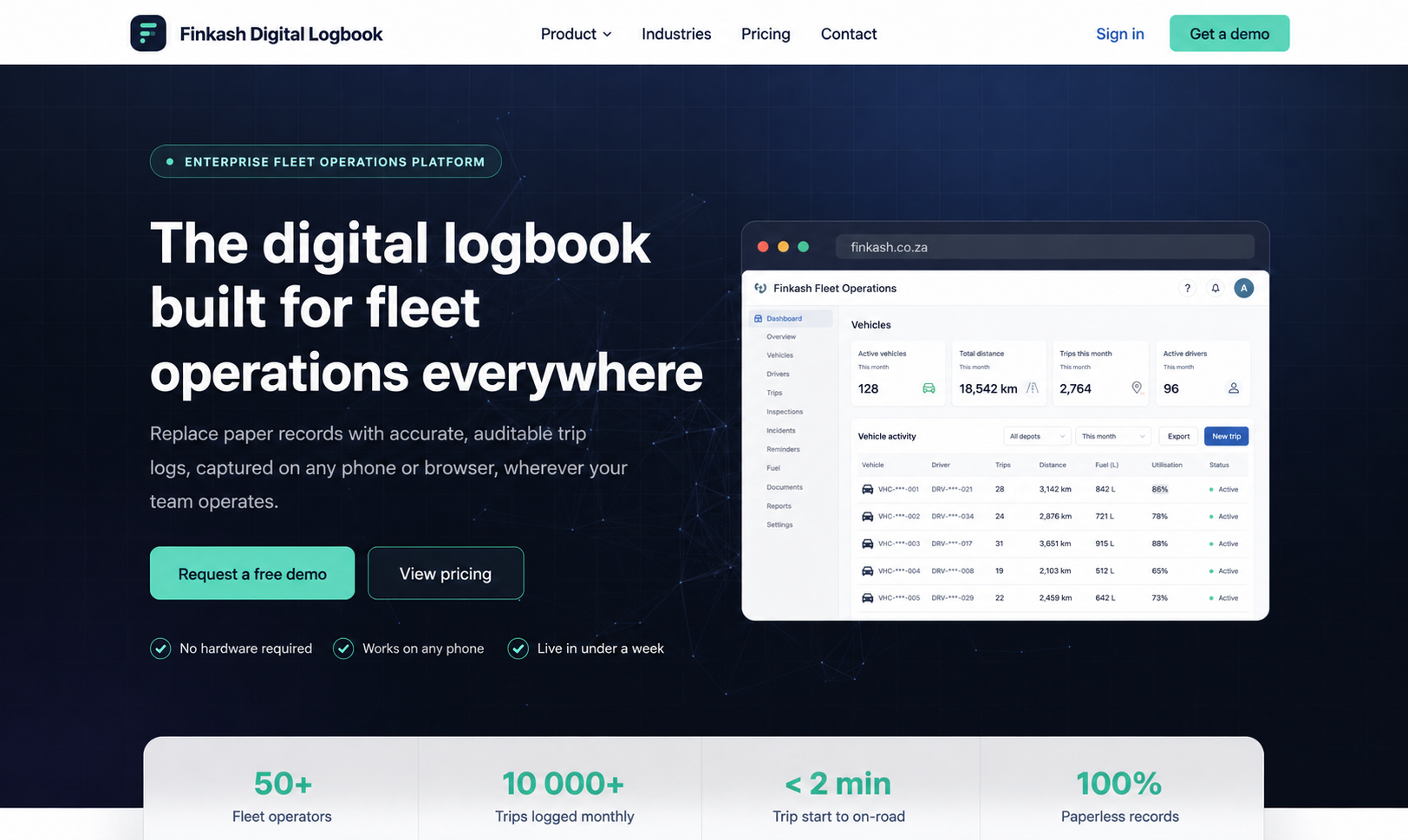 Finkash Digital Logbook fleet dashboard