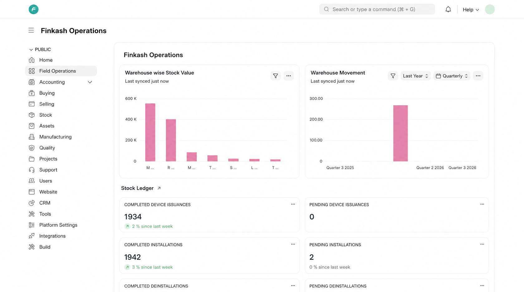 Connected ERP interface