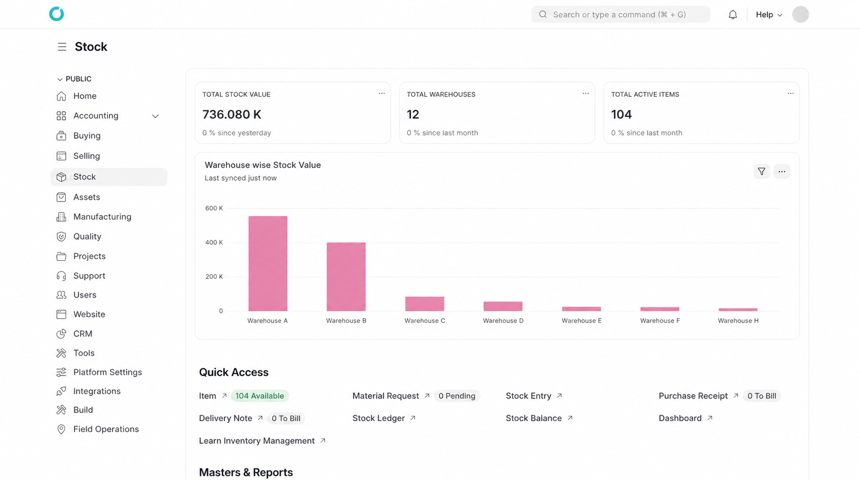 Stock management workspace