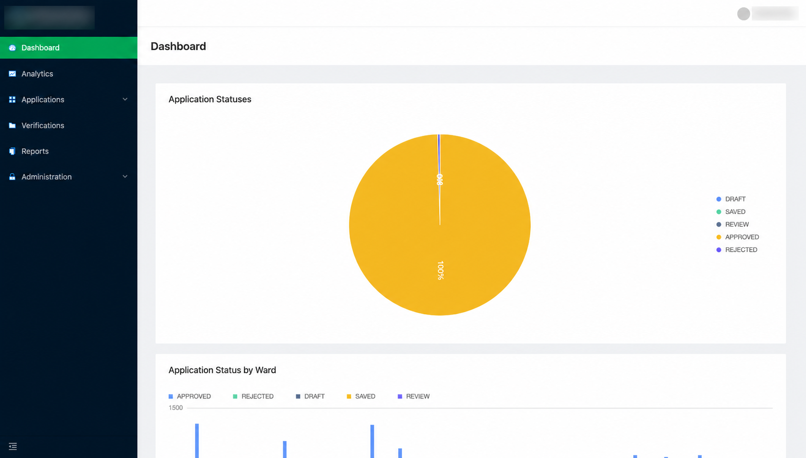 Benefits management interface