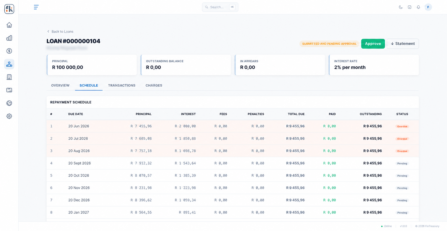Repayment schedules workspace